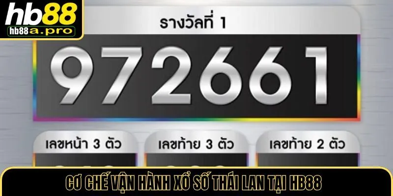 Cơ chế Vận hành xổ số thái lan